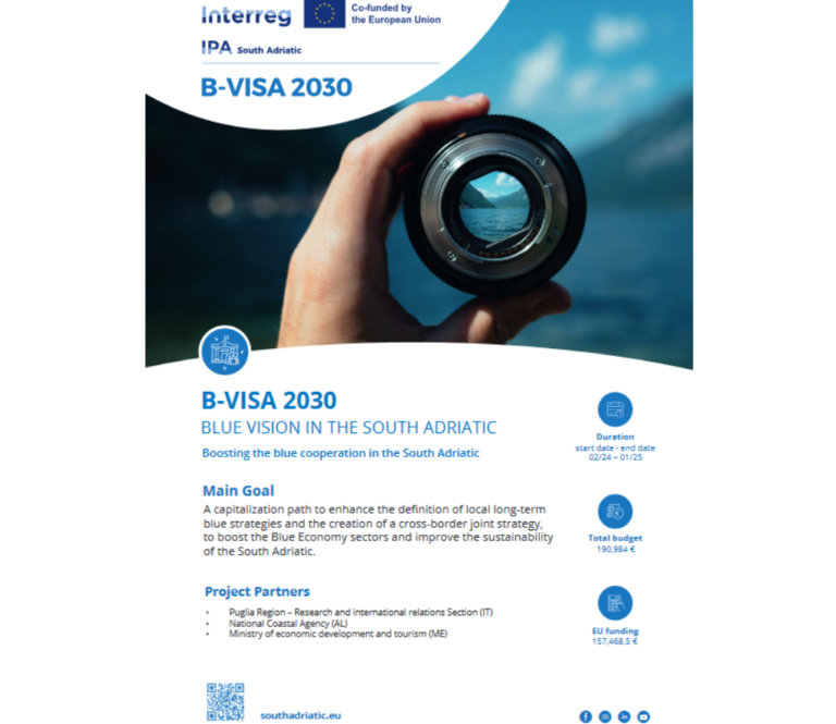 B-VISA 2030 Ftesë për Pjesëmarrje